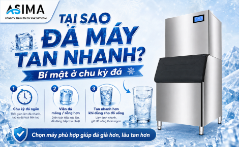 Tại sao đá máy làm tan nhanh? Bí mật ở chu kỳ đá