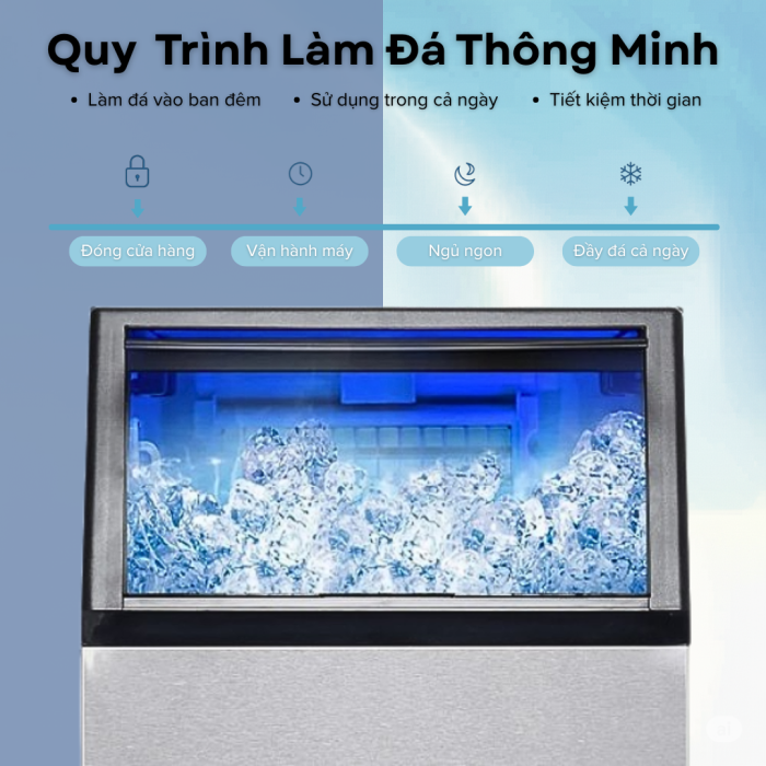 Máy làm đá viên 40kg ASIMA MODEL S-40